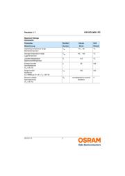 LT3014ES5 datasheet.datasheet_page 3