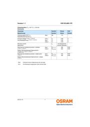 LT3014ES5 datasheet.datasheet_page 4