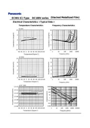 ECW-U1105KCV datasheet.datasheet_page 4