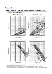 ECW-U1105KCV datasheet.datasheet_page 5