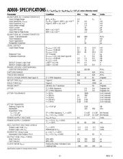 AD808 datasheet.datasheet_page 2