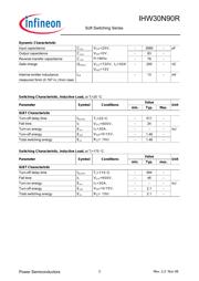 IHW30N90R datasheet.datasheet_page 3