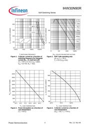 IHW30N90R datasheet.datasheet_page 4