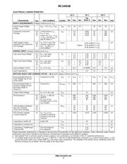 MC14551BFELG datasheet.datasheet_page 3