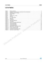 VN820-B513TR datasheet.datasheet_page 4