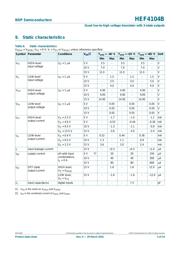 HEF4104BT-Q100J datasheet.datasheet_page 6