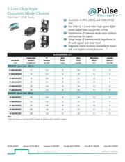 PE-1206CCMC222STS datasheet.datasheet_page 1
