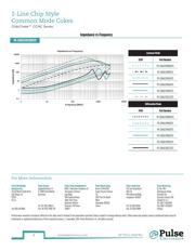 PE-1206CCMC222STS datasheet.datasheet_page 4