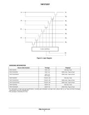 74FST3257Q datasheet.datasheet_page 2