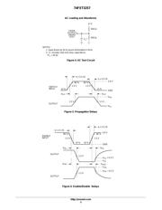 74FST3257DR2 datasheet.datasheet_page 5