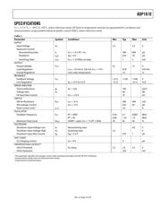 ADP1610ARM datasheet.datasheet_page 4