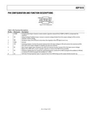 ADP1610ARM datasheet.datasheet_page 6