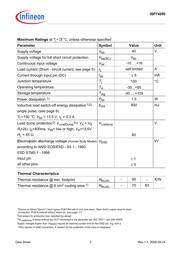 ISP742RIFUMA1 datasheet.datasheet_page 3