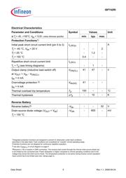 ISP742RIFUMA1 datasheet.datasheet_page 5