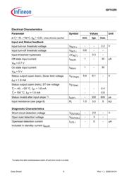 ISP742RIFUMA1 datasheet.datasheet_page 6