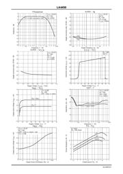 LA4450 datasheet.datasheet_page 6