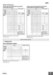M7E012M 数据规格书 6
