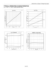 DS1307+ datasheet.datasheet_page 6