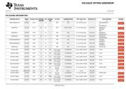 SN74HC20PWR datasheet.datasheet_page 6