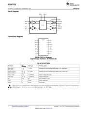 DS10CP152EVK/NOPB datasheet.datasheet_page 2