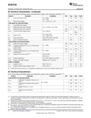 DS10CP152EVK/NOPB datasheet.datasheet_page 4