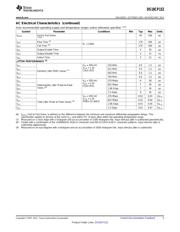 DS10CP152EVK/NOPB datasheet.datasheet_page 5