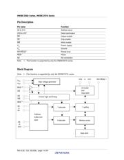 HN58C256AFP10E datasheet.datasheet_page 4