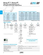 02013J0R5BBSTR datasheet.datasheet_page 4