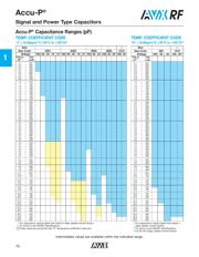 02013J0R5BBSTR datasheet.datasheet_page 6