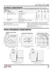 LTC1981 datasheet.datasheet_page 3