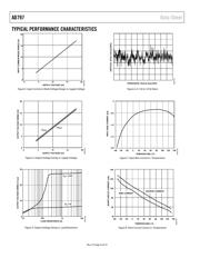 AD797ARZ-REEL7 datasheet.datasheet_page 6