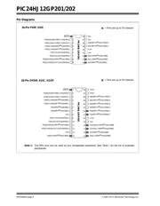 PIC24HJ12GP201T-ESO datasheet.datasheet_page 6