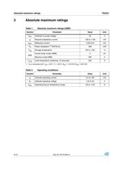 TS3431CIZ-AP datasheet.datasheet_page 4