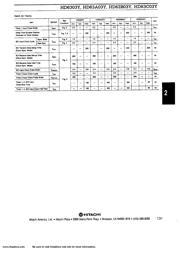 HD63B03YCP datasheet.datasheet_page 6