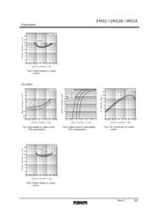 UMD2N-TR datasheet.datasheet_page 3