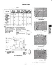 CD4098BF3A datasheet.datasheet_page 2