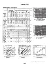 CD4098BF3A datasheet.datasheet_page 3