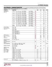 LT3060HTS8-5#TRPBF 数据规格书 5