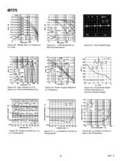 AD7376AN10 datasheet.datasheet_page 6