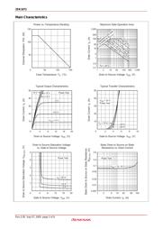 2SK1671 datasheet.datasheet_page 3