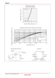 2SK1671 datasheet.datasheet_page 5