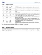 8S89833AKILF datasheet.datasheet_page 2