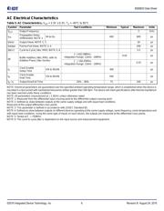 8S89833AKILF datasheet.datasheet_page 6
