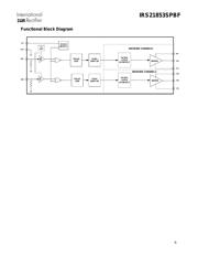 IRS21853SPBF datasheet.datasheet_page 6