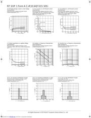 AQY221R2SZ datasheet.datasheet_page 4