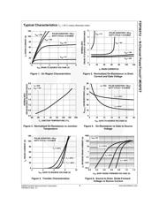 FDP3651U datasheet.datasheet_page 3