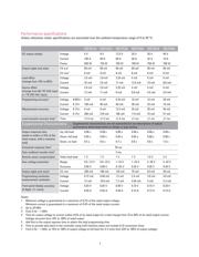 N5772A-GSA datasheet.datasheet_page 4