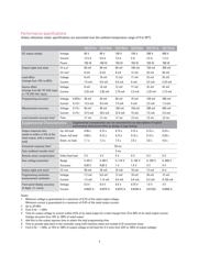 N5772A-GSA datasheet.datasheet_page 5