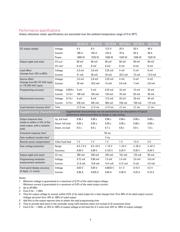 N5772A-GSA datasheet.datasheet_page 6