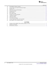 DAC7760EMC-EVM datasheet.datasheet_page 2